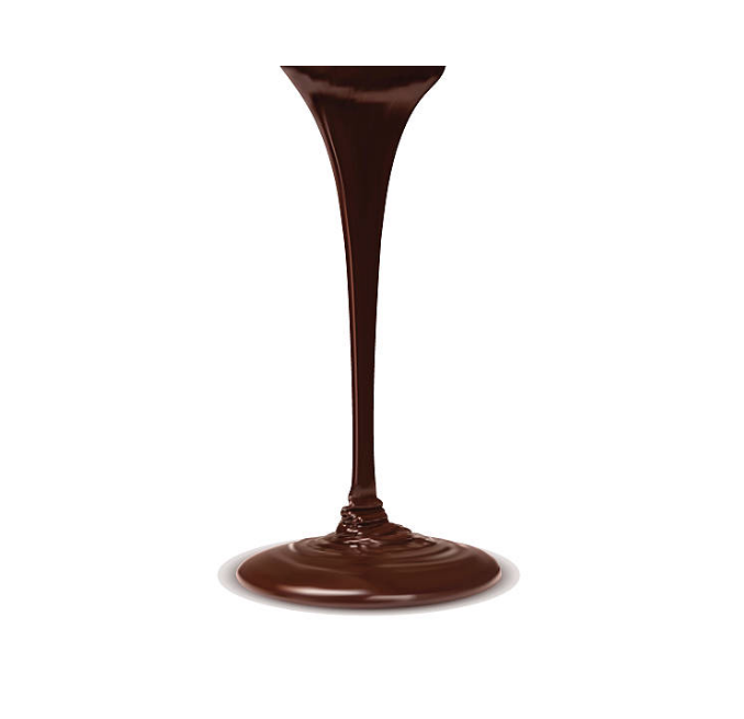 Classic Chocolate Sauce